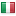 idnx.com server is located in Italy